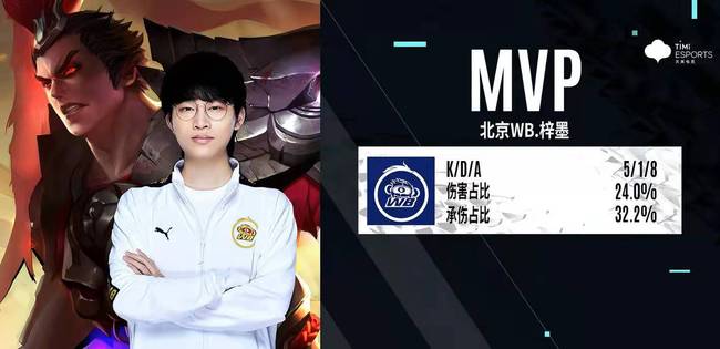 场上的又一 场上的又一