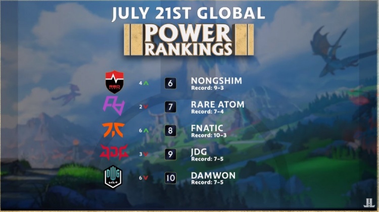 王大雷面对 王大雷面对