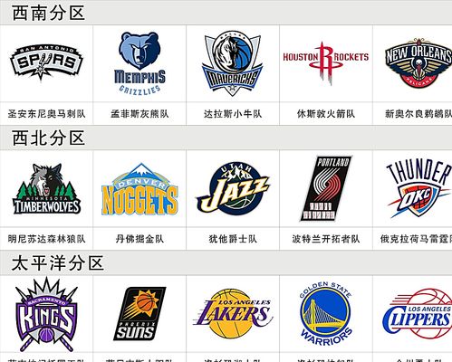 应优先解决 应优先解决